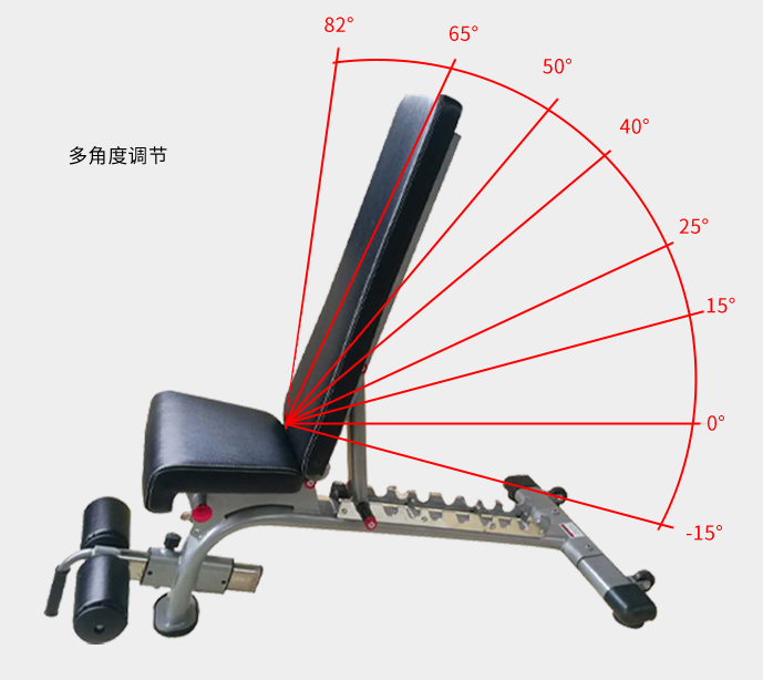 JM多功能哑铃椅